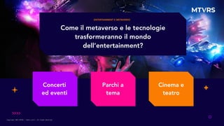Copyright 2022 MTVRS | Fabio Lalli. All Right Reserved
Concerti
ed eventi
Come il metaverso e le tecnologie
trasformeranno...