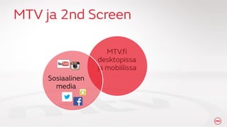MTV sosiaalinen tv & 2nd Screen 