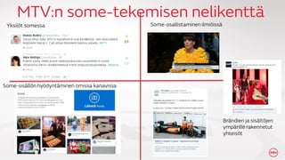 MTV sosiaalinen tv & 2nd Screen 