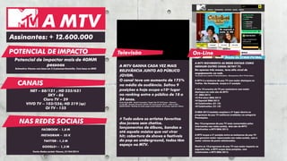 Assinantes: + 12.600.000
Potencial de impactar mais de 40MM
pessoas
Estimativa Viacom com base em 3.2 pessoas/domicílio. Com base no IBGE
A MTV MOVIMENTA AS REDES SOCIAIS COMO
NENHUM OUTRO CANAL DE PAY TV.
Em apenas três meses, teve alto nível de
engajamento na web.
De acordo com o estudo TV Social Brasileira - Retrospectiva 2013 TTV da Tuilux:
A MTV é a emissora de pay TV com maior destaque no
Twitter. No Facebook, ocupa a 3ª posição
5 dos 10 eventos da TV por assinatura com maior
destaque na rede são da MTV:
#1 EMA 2013
#2 Pré-show EMA 2013
#4 Especial EMA 2013
#6 Coletivation (01.10)
#8 Coletivation (21.10)
O EMA 2013 também emplaca o 2º lugar dentre os
programas de pay TV melhores avaliados na categoria
Premiações.
Dos 10 programas de pay TV mais comentados pelos
internautas nas redes sociais, dois são da MTV:
Coletivation e MTV EMA 2013.
A MTV ocupa a 3ª posição entre as emissoras de pay TV
que geraram maior repercussão nas redes sociais, com o
maior volume de posts relacionados.
Dentre os 10 programas de pay TV com maior impacto na
segunda tela, a MTV ocupa duas posições, com
Coletivation e MTV EMA 2013.
Média de 27MM PV/Mês
NET – 88/121 ; HD 525/621
SKY - 86
Claro TV – 29
VIVO TV – 103/556; HD 319 (sp)
OI TV - 132
A MTV GANHA CADA VEZ MAIS
RELEVÂNCIA JUNTO AO PÚBLICO
JOVEM.
O canal teve um aumento de 175%
na média de audiência. Saltou 9
posições e hoje ocupa o10º lugar
no ranking entre o público de 18 a
24 anos.
Fonte: Ibope MW – Brasil 9 mercados / Target: Pay TV 18-24 anos – Universo :
3,146,300 / Período: Fevereiro (até dia 16) versus Janeiro 2014 – todos os dias –
06h00/26h00 / Ranking de canais pagos exceto infantis, de notícias, esportes e filmes.
# Tudo sobre os artistas favoritos
dos jovens sem chatice.
lançamentos de álbuns, bandas e
até aquela música que vai virar
hit; cobertura de shows e festivais
do pop ao underground, todos têm
espaço na MTV.
FACEBOOK – 1,8 M
INSTAGRAM – 55 K
TWITTER - 1,3 M
GOOGLE+ - 1,3 M
Fonte: Redes sociais Viacom_01/04/2014
POTENCIAL DE IMPACTO
CANAIS
NAS REDES SOCIAIS
Televisão On-Line
A MTV
 