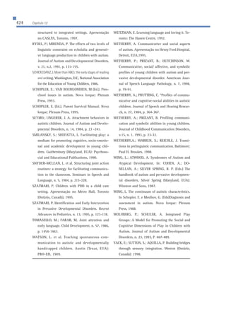 424 Capítulo 12 
structured to integrated settings. Apresentação 
no CASLPA, Toronto, 1997. 
RYDEL, P.; MIRENDA, P. The effects of two levels of 
linguistic constraint on echolalia and generati-ve 
language production in children with autism. 
Journal of Autism and Developmental Disorders, 
v. 21, n.2, 1991, p. 131-155. 
SCHICKEDANZ, J. More than ABCs: the early stages of reading 
and writing. Washington, D.C, National Association 
for the Education of Young Children, 1986. 
SCHOPLER, E.; VAN BOURGONDIEN, M (Ed.). Pres-chool 
issues in autism. Nova Iorque: Plenum 
Press, 1993. 
SCHOPLER, E. (Ed.). Parent Survival Manual. Nova 
Iorque: Plenum Press, 1995. 
SEYMO.; UNGERER, J. A. Attachment behaviors in 
autistic children. Journal of Autism and Develo-pmental 
Disorders, n. 14, 1984, p. 23 -241. 
SMILANSKY, S.; SHEFATYA, L. Facilitating play: a 
medium for promoting cognitive, socio-emotio-nal 
and academic development in young chil-dren. 
Gaithersbury (Maryland, EUA): Psychoso-cial 
and Educational Publications, 1990. 
SNYDER-MCLEAN, L. et al. Structuring joint action 
routines: a strategy for facilitating communica-tion 
in the classroom. Seminars in Speech and 
Language, n. 5, 1984, p. 213-228. 
SZATMARI, P. Children with PDD in a child care 
setting. Apresentação no Metro Hall, Toronto 
(Ontário, Canadá), 1995. 
SZATMARI, P. Identification and Early Intervention 
in Pervasive Developmental Disorders. Recent 
Advances in Pediatrics, n. 13, 1995, p. 123-138. 
TOMASELLO, M.; FARAR, M. Joint attention and 
early language. Child Development, n. 57, 1986, 
p. 1454-1463. 
WATSON, L. et al. Teaching spontaneous com-munication 
to autistic and developmentally 
handicapped children. Austin (Texas, EUA): 
PRO-ED, 1989. 
WEITZMAN, E. Learning language and loving it. To-ronto: 
The Hanen Centre, 1992. 
WETHERBY, A. Communicative and social aspects 
of autism. Apresentação no Henry Ford Hospital, 
Detroit, EUA,1995. 
WETHERBY, P.; PRIZANT, B.; HUTCHINSON, W. 
Communicative, social/ affective, and symbolic 
profiles of young children with autism and per-vasive 
developmental disorder. American Jour-nal 
of Speech Language Pathology, n. 7, 1998, 
p. 79-91. 
WETHERBY, A.; PRUTTING, C. “Profiles of commu-nicative 
and cognitive-social abilities in autistic 
children. Journal of Speech and Hearing Resear-ch, 
n. 27, 1984, p. 364-367. 
WETHERBY, A.; PRIZANT, B. Profiling communi-cation 
and symbolic abilities in young children. 
Journal of Childhood Communication Disorders, 
v.15, n. 1, 1993, p. 23-32. 
WETHERBY,A.; WARREN, S.; REICHLE, J. Transi-tions 
in prelinguistic communication. Baltimore: 
Paul H. Brookes, 1998. 
WING, L.; ATWOOD, A. Syndromes of Autism and 
Atypical Development. In: COHEN, A.; DO-NELLAN, 
A.; SILVER SPRING, R. P. (Eds.) The 
handbook of autism and pervasive developmen-tal 
disorders, Silver Spring (Maryland, EUA): 
Winston and Sons, 1987. 
WING, L. The continuum of autistic characteristics. 
In Schopler, E. e Mesibov, G. (Eds)Diagnosis and 
assessment in autism. Nova Iorque: Plenum 
Press, 1988. 
WOLFBERG, P.; SCHULER, A. Integrated Play 
Groups: A Model for Promoting the Social and 
Cognitive Dimensions of Play in Children with 
Autism. Journal of Autism and Developmental 
Disorders, n. 23, 1993, P. 467-489. 
YACK, E.; SUTTON, S.; AQUILLA, P. Building bridges 
through sensory integration. Weston (Ontário, 
Canadá): 1998. 
