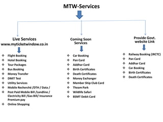 MTW-Services
Live Services
www.myticketwindow.co.in
Coming Soon
Services
Provide Govt.
website Link
 Flight Booking
 Hotel Booking
 Tour Packages
 Bus Booking
 Money Transfer
 DMIT Test
 Utility Services
 Mobile Recherché /DTH / Data /
 Post Paid Mobile Bill /Landline /
Electricity Bill /Gas Bill/ Insurance
Premium pay
 Online Shopping
 Car Booking
 Pan Card
 Addhar Card
 Birth Certificates
 Death Certificates
 Money Exchanger
 Member Ship Club Card
 Theam Park
 Wildlife Safari
 BSMT Debit Card
 Railway Booking {IRCTC}
 Pan Card
 Addhar Card
 Car Booking
 Birth Certificates
 Death Certificates
 