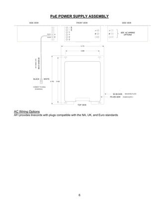 6
PoE POWER SUPPLY ASSEMBLY
LN
+V+V-V-V
DCOK
WHITE
BLACK
99-01-0439-50
FRONT VIEWSIDE VIEW SIDE VIEW
LN
+V-V
BLACK WHITE
CONNECT TO 48Vdc
ON MODULE
DCCABLE(18")
92-06-0439
PS-48V-60W
TOP VIEW
MOUNTING PLATE
POWER SUPPLY
4.4304.730
3.298
4.172
AC Wiring Options
AFI provides linecords with plugs compatible with the NA, UK, and Euro standards
 