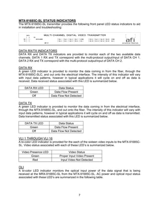 7
MTX-91685C-SL STATUS INDICATORS
The MTX-91685C-SL transmitter provides the following front panel LED status indicators to aid
in installation and troubleshooting:
DATA RX/TX INDICATORS
DATA RX and DATA TX indicators are provided to monitor each of the two available data
channels. DATA 1 RX and TX correspond with the multi-protocol output/input of DATA CH 1.
DATA 2 RX and TX correspond with the multi-protocol output/input of DATA CH 2.
DATA RX
A green LED indicator is provided to monitor the data coming in from the fiber, through the
MTX-91685C-SLC, and out onto the electrical interface. The intensity of this indicator will vary
with input data patterns, however in typical applications it will cycle on and off as data is
received. Data received status associated with this LED is summarized below.
DATA RX LED Data Status
Green Data Flow Present
Off Data Flow Not Detected
DATA TX
A green LED indicator is provided to monitor the data coming in from the electrical interface,
through the MTX-91685C-SL, and out onto the fiber. The intensity of this indicator will vary with
input data patterns, however in typical applications it will cycle on and off as data is transmitted.
Data transmitted status associated with this LED is summarized below.
DATA TX LED Data Status
Green Data Flow Present
Off Data Flow Not Detected
VLI 1 THROUGH VLI 16
A bi-color LED indicator is provided for the each of the sixteen video inputs to the MTX-91685C-
SL. Video status associated with each of these LED’s is summarized below.
Video Presence LED Video Status
Green Proper Input Video Present
Red Input Video Not Detected
OLI
A bi-color LED indicator monitors the optical input power of the data signal that is being
received at the MRX-91685C-SL from the MTX-91685C-SL. AC power and optical input status
associated with these LED’s are summarized in the following table.
 
