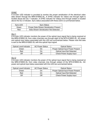 9
SYNC
A bi-color LED indicator is provided to monitor the proper serialization of the electrical video
data stream through the MRX-91685C-SL. A SYNC indicator for videos one through eight is
located above the OLI 1 indicator. A SYNC indicator for videos nine through sixteen is located
above the OLI 2 indicator. Sync status associated with these LED’s is summarized below.
Sync LED Sync Status
Green Proper Data Stream Serialization Present
Red Data Stream Serialization Not Detected
OLI 1
A bi-color LED indicator monitors the power of the optical input signal that is being received at
the MRX-91685C-SL from video channels one through eight of the MTX-91685C-SL. AC power
and optical input status associated with this LED are summarized below. Please note that data
is sent to the MRX-91685C-SL with this optical input signal.
Optical Level Indicator AC Power Status Optical Status
Green On Proper Optical Input Power Present
Red On Optical Input Not Detected
Off Off Check Power Supply Input
OLI 2
A bi-color LED indicator monitors the power of the optical input signal that is being received at
the MRX-91685C-SL from video channels nine through sixteen of the MTX-91685C-SL. AC
power and optical input status associated with this LED are summarized below.
Optical Level Indicator AC Power Status Optical Status
Green On Proper Optical Input Power Present
Red On Optical Input Not Detected
Off Off Check Power Supply Input
 