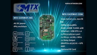 MTX M2M IoT modems gateways routers