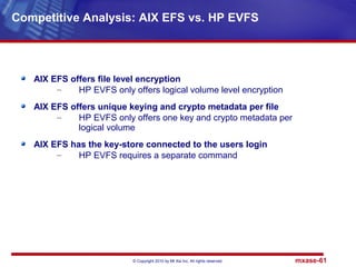 © Copyright 2010 by Mt Xia Inc, All rights reserved. mxase-61
AIX EFS offers file level encryption
– HP EVFS only offers logical volume level encryption
AIX EFS offers unique keying and crypto metadata per file
– HP EVFS only offers one key and crypto metadata per
logical volume
AIX EFS has the key-store connected to the users login
– HP EVFS requires a separate command
Competitive Analysis: AIX EFS vs. HP EVFS
 