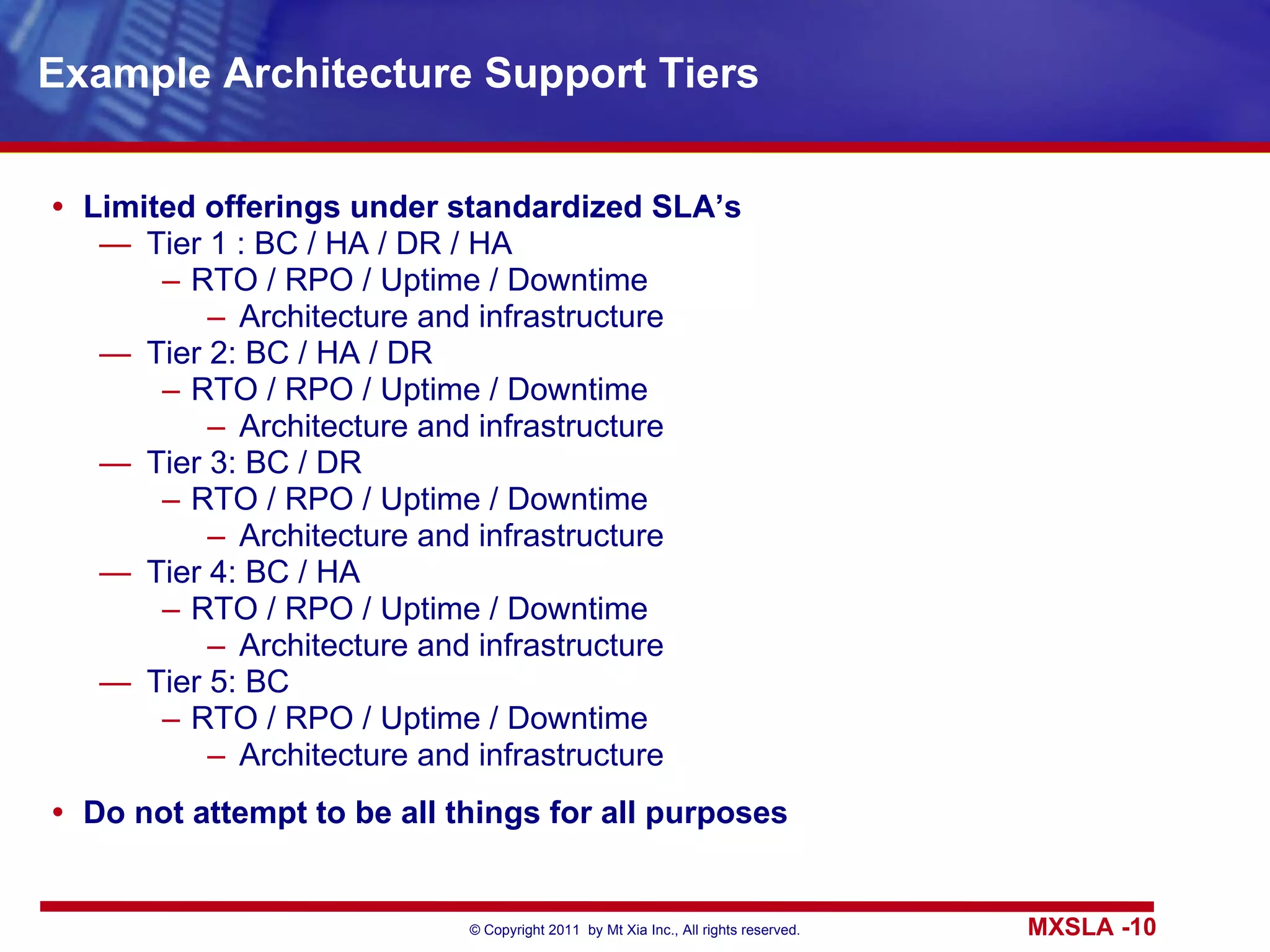 Example Architecture Support Tiers Limited offerings under standardized SLA’s Tier 1 : BC / HA / DR / HA RTO / RPO / Uptime / Downtime Architecture and infrastructure Tier 2: BC / HA / DR RTO / RPO / Uptime / Downtime Architecture and infrastructure Tier 3: BC / DR RTO / RPO / Uptime / Downtime Architecture and infrastructure Tier 4: BC / HA RTO / RPO / Uptime / Downtime Architecture and infrastructure Tier 5: BC RTO / RPO / Uptime / Downtime Architecture and infrastructure Do not attempt to be all things for all purposes 