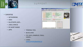 • TERMINAL TOOL
• BLOG & WIKI
• FTP: DOCS, EXAMPLES, TOOLS,
VIDEOS…
• E-MAIL
GSMSUPPORT@MATRIX.ES
Technical
Support S U P P O R T
 