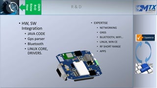 • HW, SW
Integration
• JAVA CODE
• Gps parser
• Bluetooth
• LINUX CORE,
DRIVERS.
• EXPERTISE
• NETWORKING
• GNSS
• BLUETOOTH, WIFI…
• LINUX, WIN CE
• RF SHORT RANGE
• APPS
OWN
R+D
Know
How
R & D
 