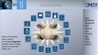 GPS
GLONASS
Bluetooth
Wifi
Battery
Can
Wmbus
Vga
RFID
Mesh
AUDIO
FEATURING
Plenty of interfaces
Many options
Technology integration
Flexible custom design
Ready for tomorrow
(LoRA, etc)
Flexibility+
Integration
 