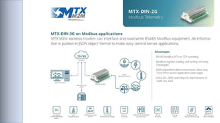MTXM2M Routers Modem Gateways M2M-IoT