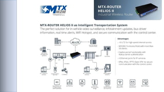MTXM2M Routers Modem Gateways M2M-IoT