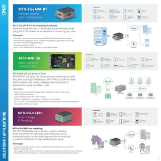MTXM2M brochure-2016