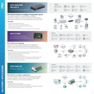 MTXM2M brochure-2016