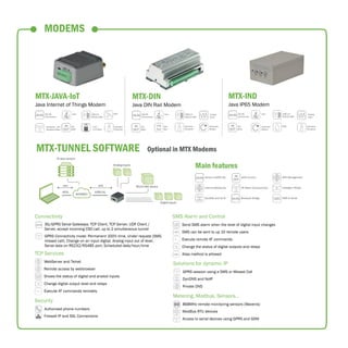 Mtx Device MTX M2M brochure-2017 | PDF