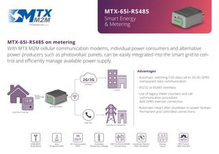 MTX-65i-RS485 on metering
With MTX M2M cellular communication modems, individual power consumers and alternative
power producers such as photovoltaic panels, can be easily integrated into the smart grid to con-
trol and eﬃciently manage available power supply.
Smart Energy
& Metering
MTX-65i-RS485
Advantages
- Automatic switching CSD data call to 2G‐3G GPRS
transparent data communication.
- RS232 or RS485 interface.
- Use of legacy meter counters and call
communication procedure.
Add GPRS internet connection.
- Automatic resart after shutdown or power faulties.
Permanent and controlled connections.
Automatic Restart
after shutdown
GSM/GPRS
Quad Band
Java
Programmable
I2C Optocoupled
GPIO
Extended
Temperature Range
Analog
Input
USB 2.0 RS232/RS485
Connectivity
OFFICE
ELECTRICITY OPERATOR
2G/3G
INTERNET
GSM CALL
RS232
RS485
MTX‐65I‐RS485
ELECTRICITY METER
MTX
MTX Tunnel
Web Interface
 