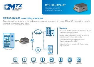 2G/3G
INTERNET
RS232
RS485
MTX-3G-JAVA-BT
VENDING MACHINE
BLUETOOTH
SMARTPHONE
OFFICE
MTX-3G-JAVA-BT on vending machines
Remote maintenance and control can be done remotely either using 2G or 3G network or locally
without connecting any cable.
Remote control
and maintenance
MTX-3G-JAVA-BT
Advantages
- MTX M2M modem can send machine serial RS232
data transparently to a server.
- Another serial to Bluetooth tunnel connection is
possible to get machine data locally.
- Connect sensors to analog/digital inputs:
Read temperature/humidity.
- Switch on/oﬀ external device (fan/light…) using
digital outputs.
MTX
MTX Tunnel
Web Interface
Analog
Input
Internal
Battery
USB 2.0 RS232/RS485
Connectivity
Extended
Temperature Range
I2C Optocoupled
GPIO
Bluetooth
Connectivity
2G
3G
Transparent
2G/3G Connectivity
 