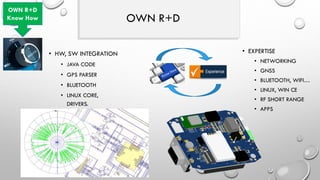 M T X M 2 M
G A T E W A Y N E W
2G-3G-4G Open platform Linux GatewayMTX-GATEWAY-OEM MTX-GTWMTX-GATEWAY-IND
• Linux kernel 3.5. JAVA VM.
• i.MX28: ARM9 @ 454MHz
• RAM: 128MB Flash: 4GB
• Ethernet + USB OTG
• 1x RS232/485/422 2x RS232
• CAN, GPIOs, Relays, VGA
• MiniPCIe GPRS/HSPA/LTE
• WiFi Client / Acces point
RF card:
• Wavenis
• WMBus
• Bluetooth 2.1
• Zigbee
• Bluetooth Smart
• GPS
Versions
• OEM
• Industrial IP65
• Compact size
 