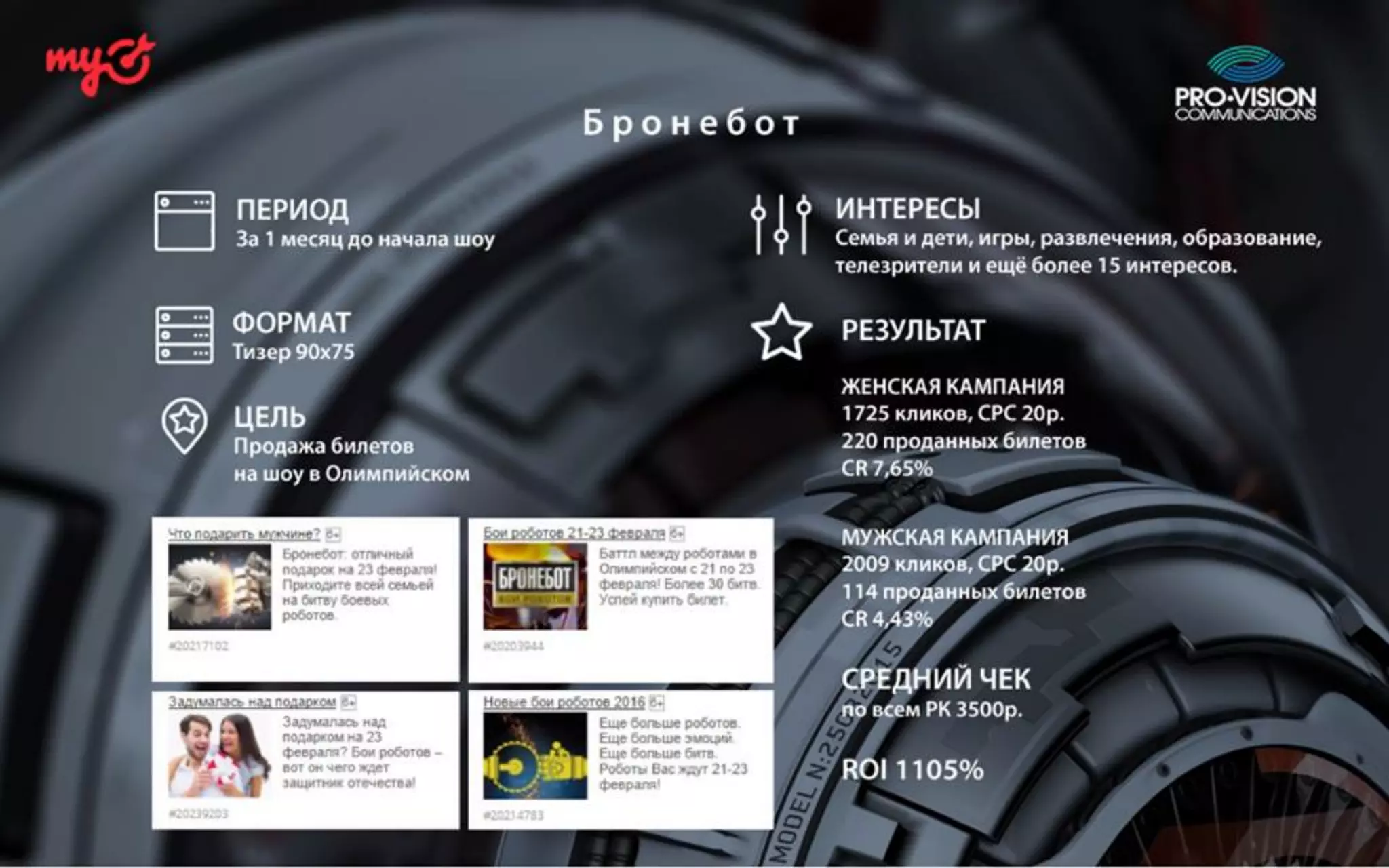 Сергей Кохичко (myTarget) «Инструментарий myTarget для повышения продаж»