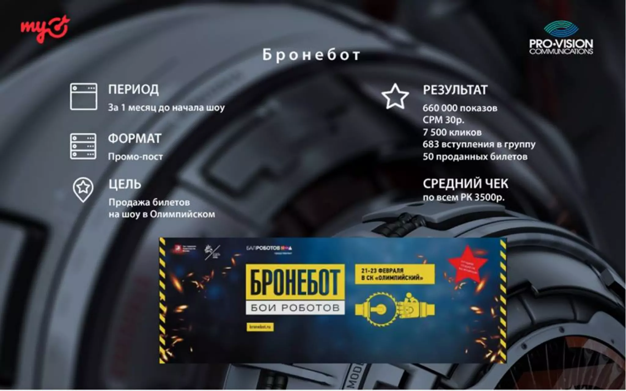 Сергей Кохичко (myTarget) «Инструментарий myTarget для повышения продаж»