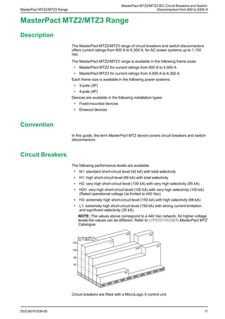 Mtz2 Remote Racking MTZ.pdf