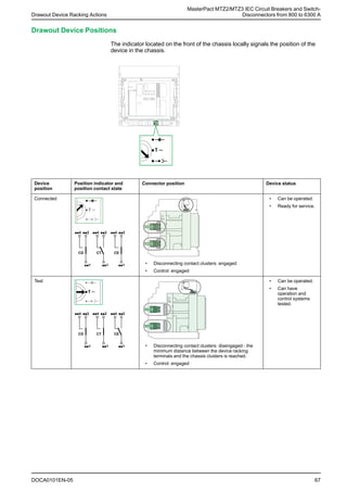 Mtz2 Remote Racking MTZ.pdf