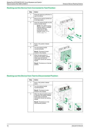 Mtz2 Remote Racking MTZ.pdf
