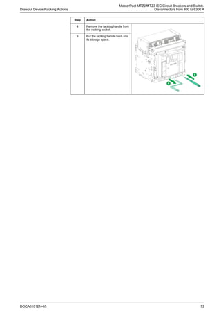 Mtz2 Remote Racking MTZ.pdf