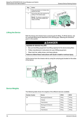 Mtz2 Remote Racking MTZ.pdf