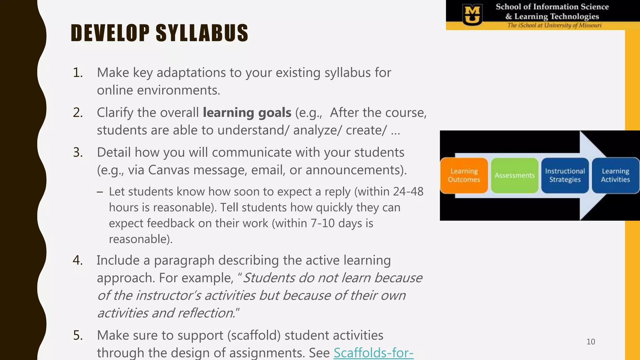 1. Make key adaptations to your existing syllabus for
online environments.
2. Clarify the overall learning goals (e.g., After the course,
students are able to understand/ analyze/ create/ …
3. Detail how you will communicate with your students
(e.g., via Canvas message, email, or announcements).
– Let students know how soon to expect a reply (within 24-48
hours is reasonable). Tell students how quickly they can
expect feedback on their work (within 7-10 days is
reasonable).
4. Include a paragraph describing the active learning
approach. For example, “Students do not learn because
of the instructor’s activities but because of their own
activities and reflection.”
5. Make sure to support (scaffold) student activities
through the design of assignments. See Scaffolds-for-
DEVELOP SYLLABUS
10
 