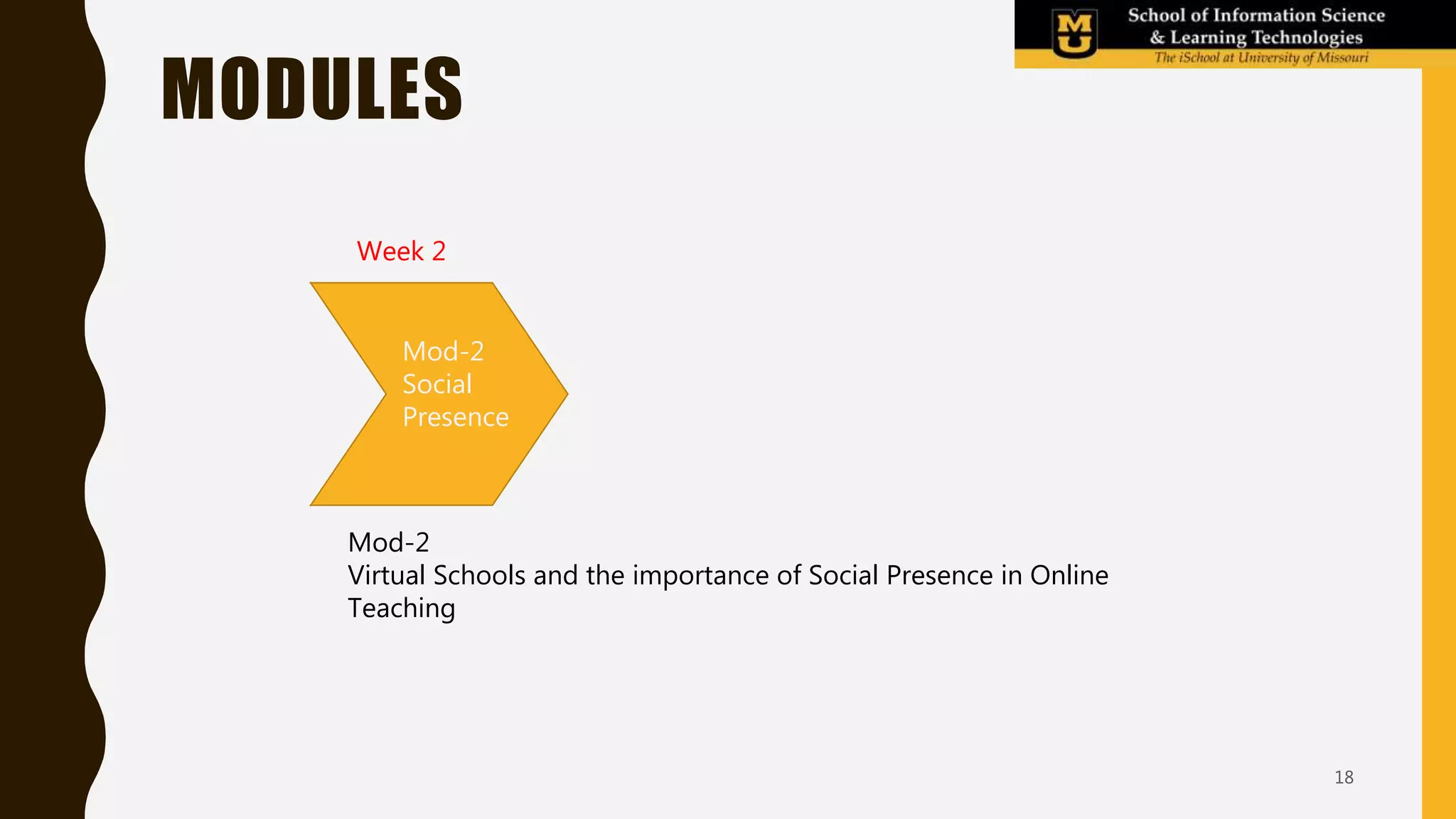 MODULES
Mod-2
Social
Presence
Mod-2
Virtual Schools and the importance of Social Presence in Online
Teaching
Week 2
18
 