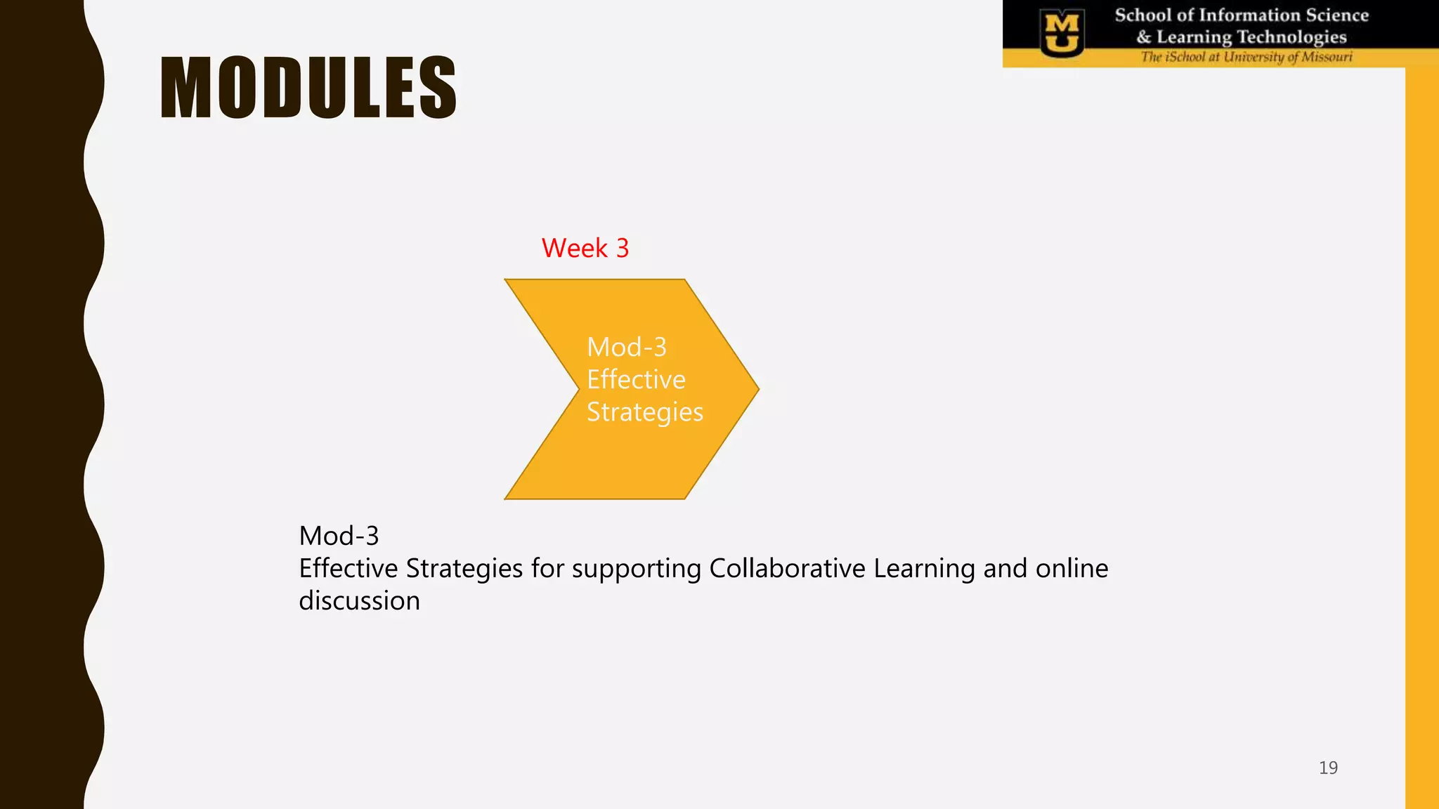 MODULES
Mod-3
Effective Strategies for supporting Collaborative Learning and online
discussion
Week 3
Mod-2
Your first
ideas
Mod-3
Effective
Strategies
19
 