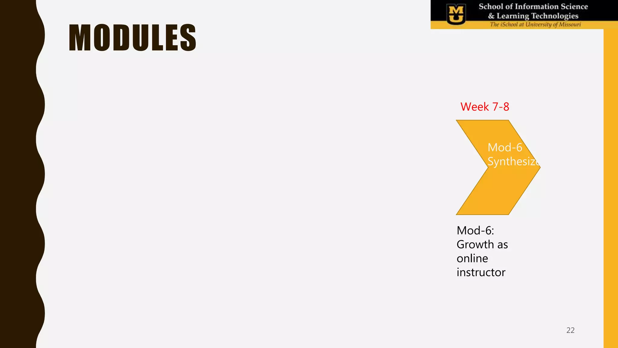 Mod-6:
Growth as
online
instructor
Week 7-8
Mod-2
Your first
ideas
Mod-3
Team work
(2 weeks)
Mod-4
Design for
learning
Mod-6
Synthesize
MODULES
22
 