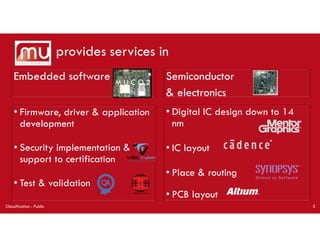 provides services in
Embedded software
• Firmware, driver & application
development
• Security implementation &
support to certification
• Test & validation
• Digital IC design down to 14
nm
• IC layout
• Place & routing
• PCB layout
Semiconductor
& electronics
Classification : Public 3
M U C O 2
 