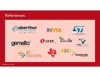 References
Classification : Public 8
 