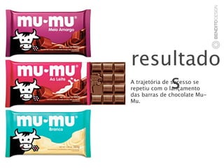 resultado
    s
A trajetória de sucesso se
repetiu com o lançamento
das barras de chocolate Mu-
Mu.
 