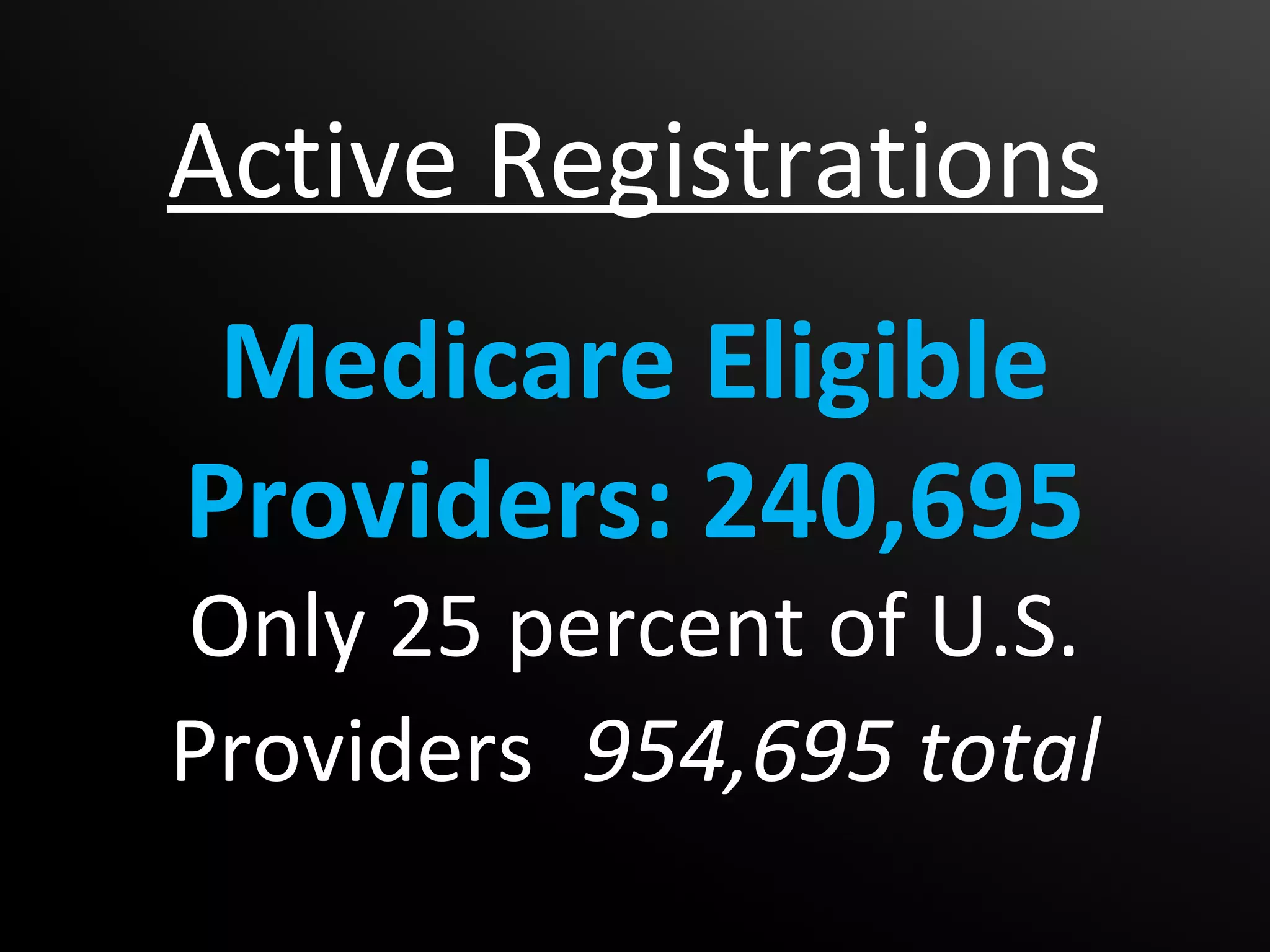 Active Registrations
 Medicare Eligible
Providers: 240,695
Only 25 percent of U.S.
Providers 954,695 total
 