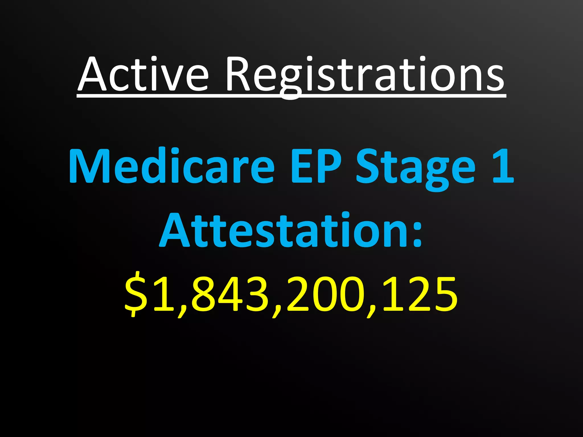 Active Registrations
Medicare EP Stage 1
   Attestation:
 $1,843,200,125
 