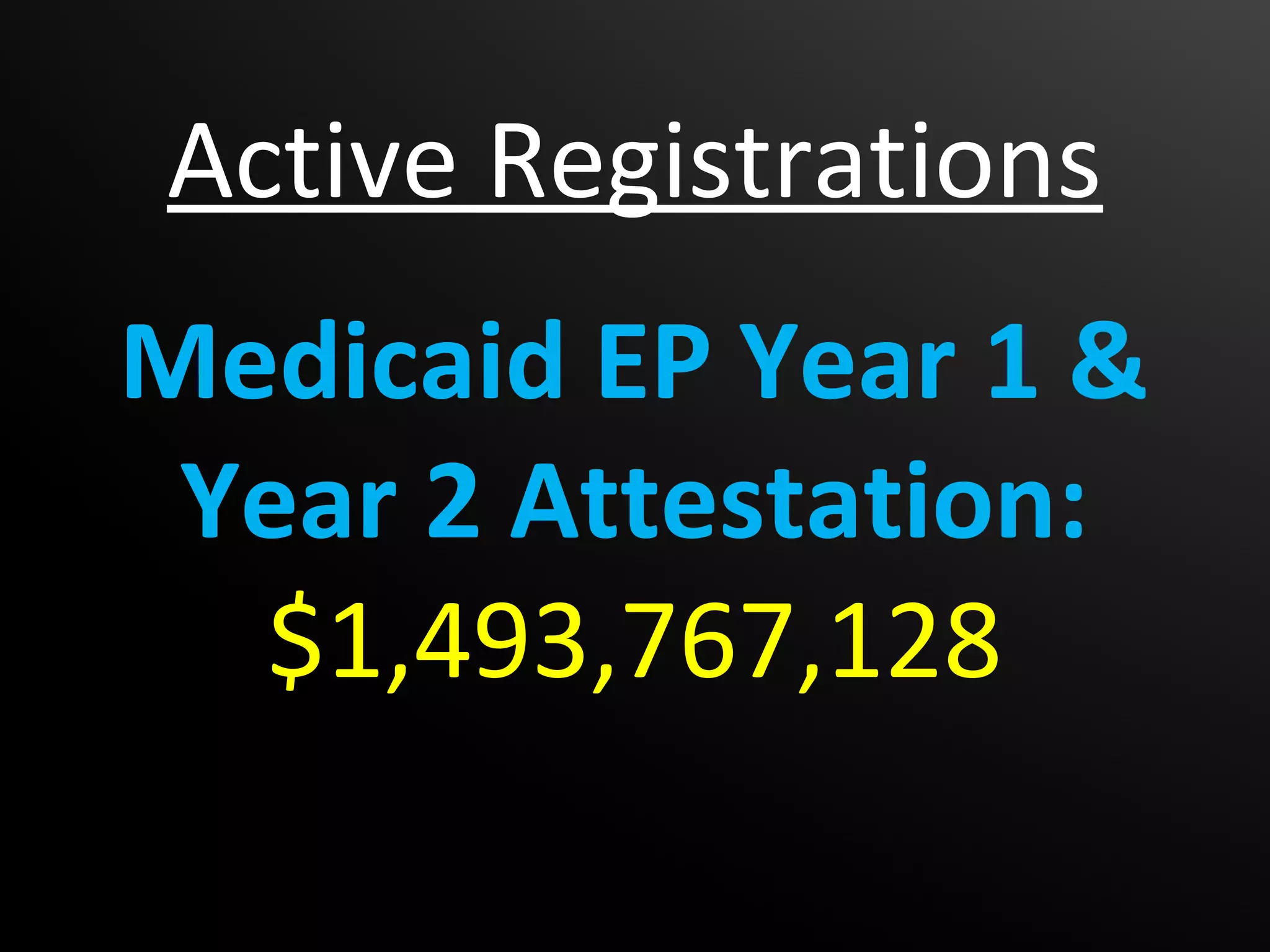 Active Registrations
Medicaid EP Year 1 &
 Year 2 Attestation:
  $1,493,767,128
 