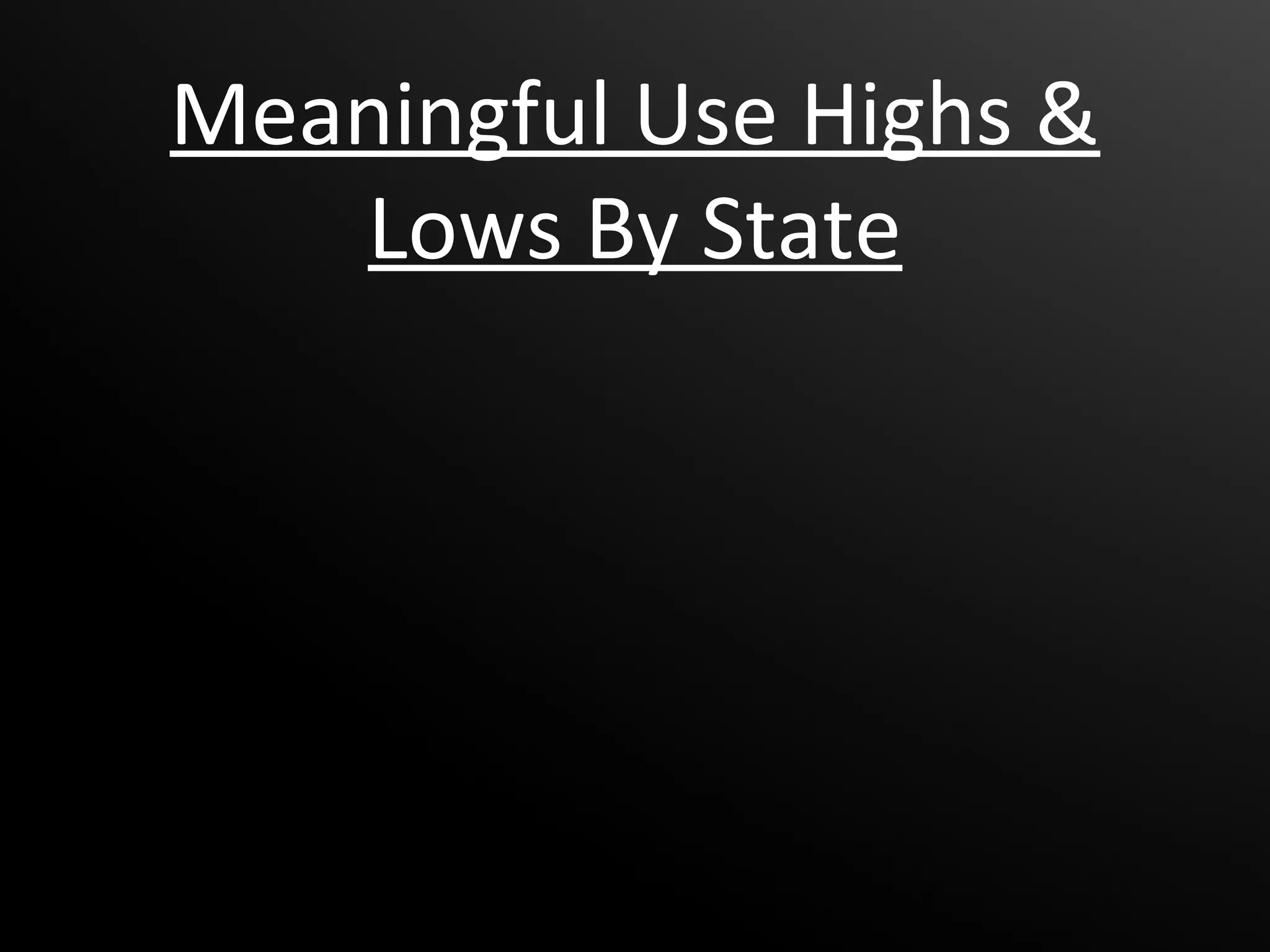 Meaningful Use Highs &
   Lows By State
 