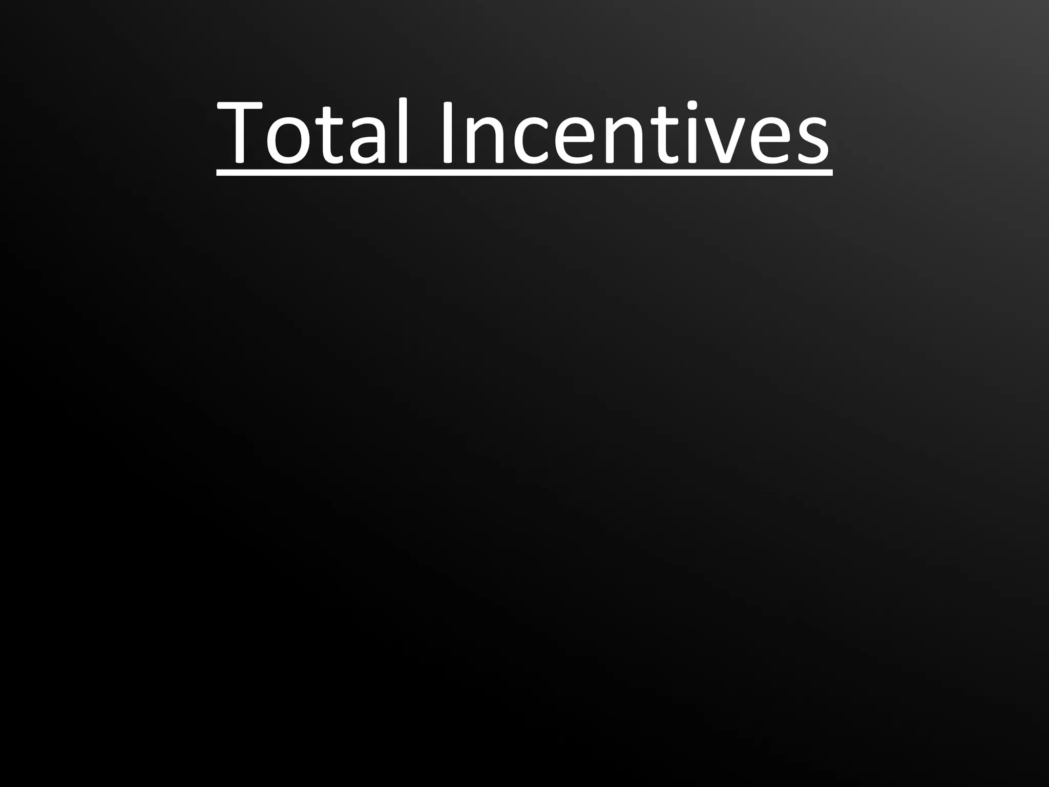 Total Incentives
 