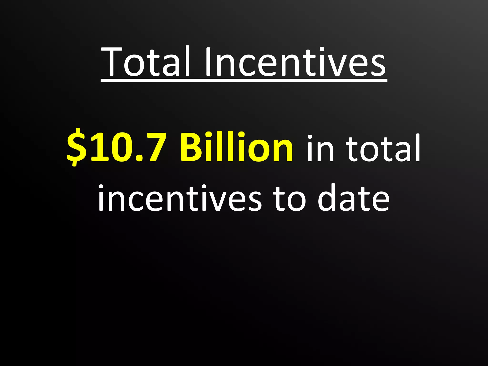 Total Incentives
$10.7 Billion in total
 incentives to date
 