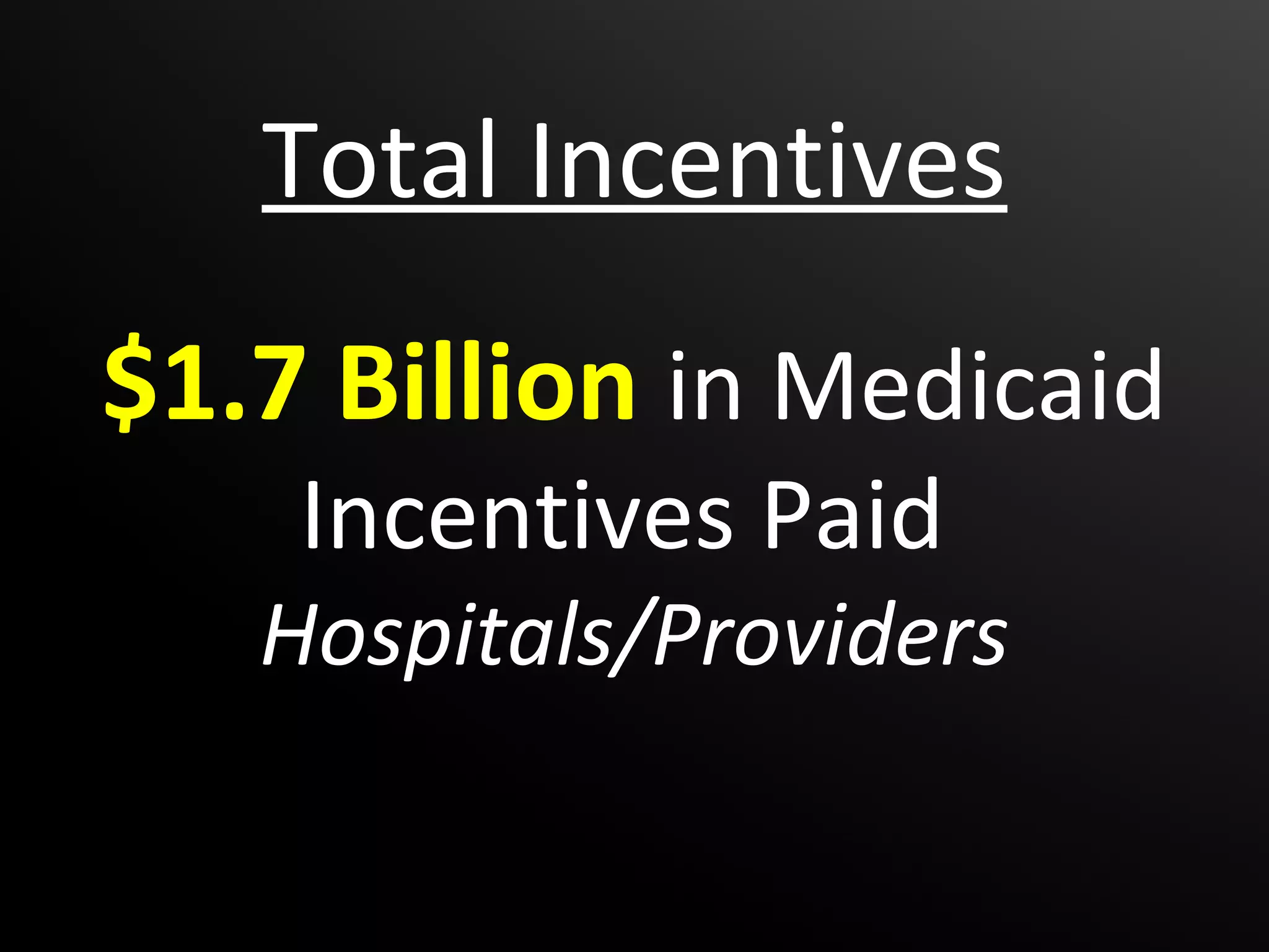 Total Incentives
$1.7 Billion in Medicaid
    Incentives Paid
   Hospitals/Providers
 