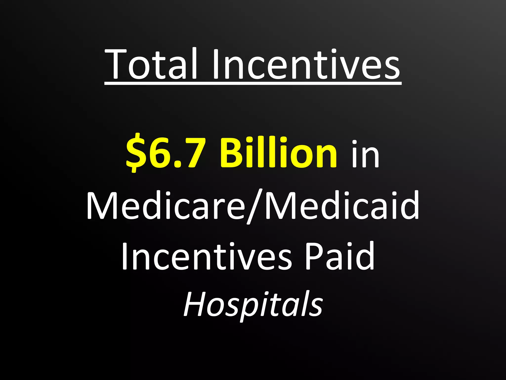 Total Incentives
  $6.7 Billion in
Medicare/Medicaid
 Incentives Paid
     Hospitals
 