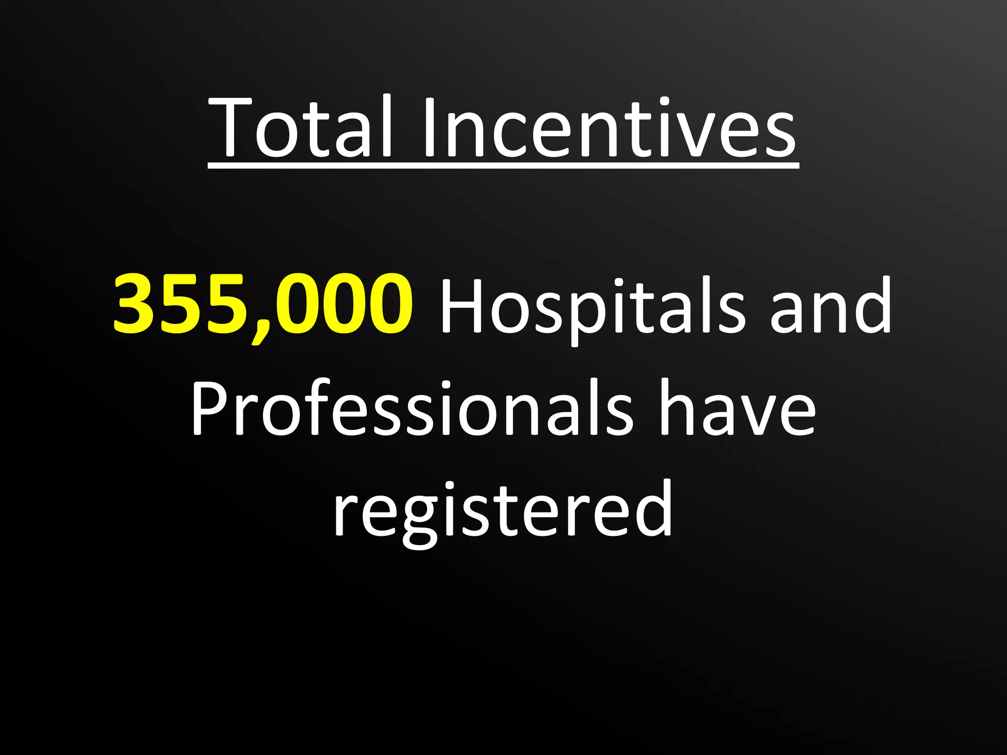 Total Incentives
355,000 Hospitals and
  Professionals have
      registered
 