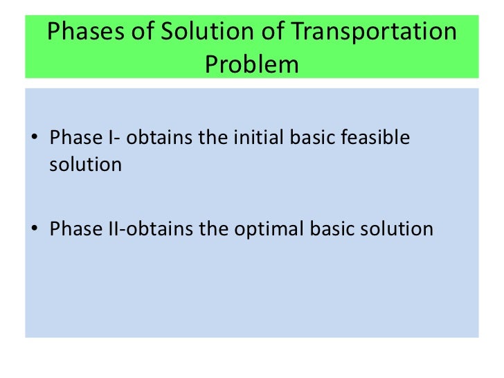 essay finance topics descriptive writing