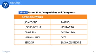 MU 10 Q3 0701 The Filipino Music of Jose Maceda and Ramon Santos PS.pptx