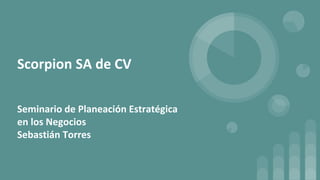 Scorpion SA de CV
Seminario de Planeación Estratégica
en los Negocios
Sebastián Torres
 