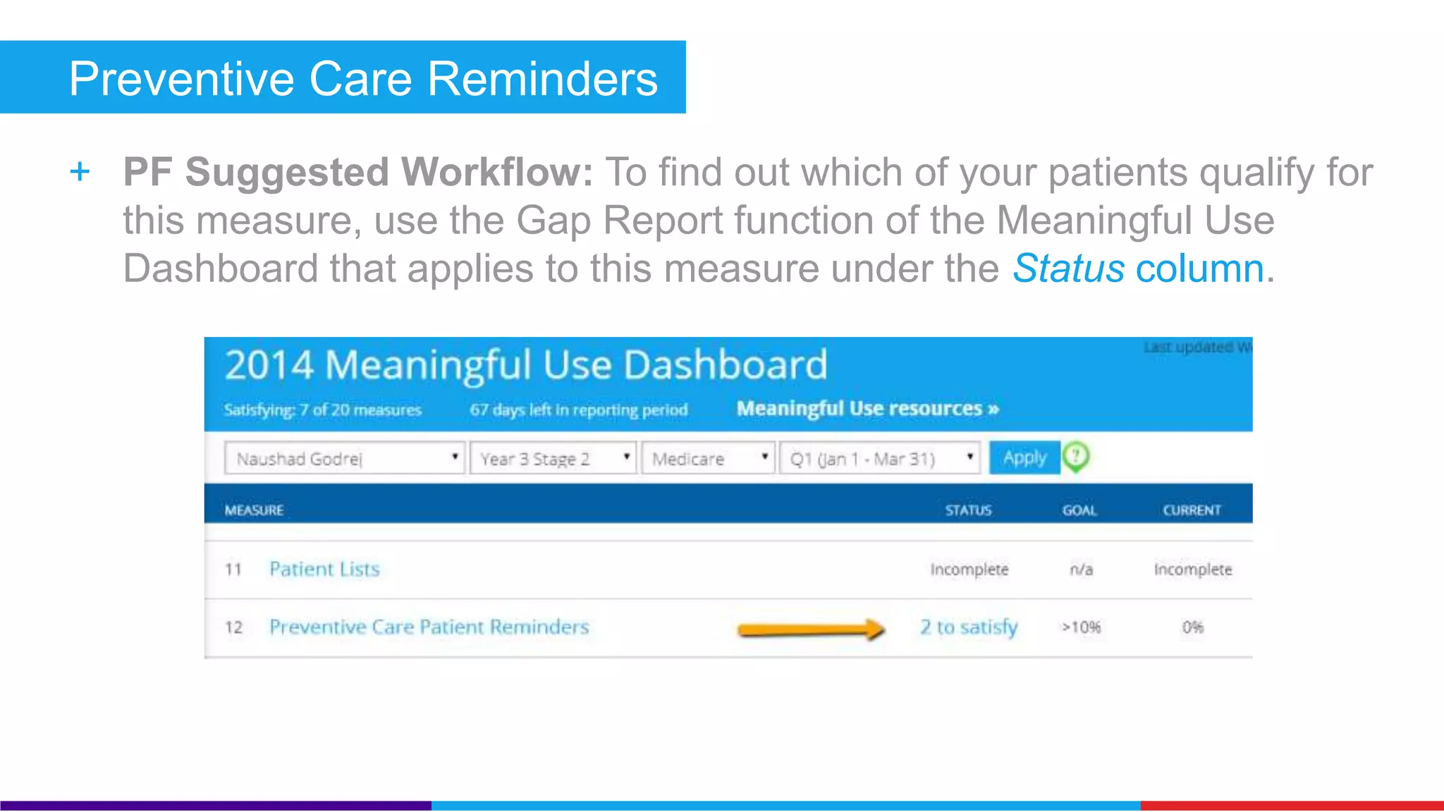Preventative Care Reminders (Core) 
+ Measure: Send a reminder for more than 10% of all unique patients 
who had two or more office visits within the 24 months before the 
beginning of the reporting period, per patient preference when 
available. 
+ Exclusion: Any provider who has had no office visits in the 24 months 
before the reporting period. 
 